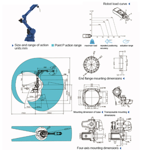 Robot de soudage laser industriel 3D 2000W à fibre 6 Aixs 12KG 2010mm Soudeur laser automatique Bras robotique Équipement - Product Image 5