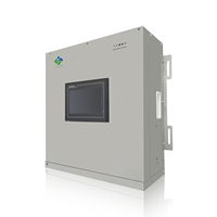ASVG 150 KVAr Active Static Var Generator 100% Armónicos Mitigación Factor de potencia Regulador Corrección Personalizado OEM IEEE 519