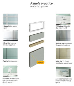 Ufficio personalizzato scrivania moderna Call Center divisorio cubicoli ufficio modulare - Product Image 5