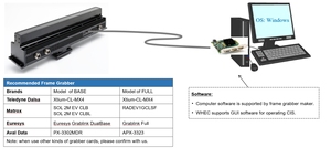 CMOS dòng quét máy ảnh tốc độ cao mua lại Độ phân giải cao kính kiểm tra Hỗ trợ phần mềm xử lý hình ảnh - Product Image 3
