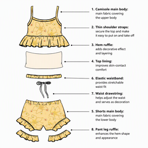 FANCY MONKEY Bb-4 Ensemble personnalisé pour filles, B5, livraison OEM/ODM en 3-7 jours, comprenant des shorts en dentelle tricotée décontractés bio et des bretelles en coton pour bébé avec cordon - Product Image 2