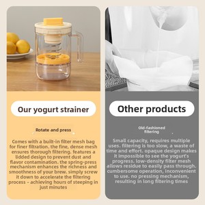 Filtre à yaourt en plastique à pression accélérée, séparateur de lactosérum, qualité alimentaire ABS+PP+AS, pour <span class=keywords><strong>la</strong></span> fabrication de yaourt grec épais et de <span class=keywords><strong>fromage</strong></span> à <span class=keywords><strong>la</strong></span> crème maison - Product Image 4