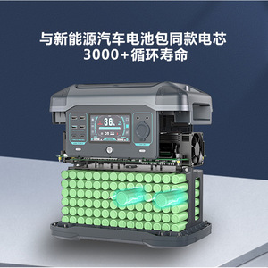 สถานีไฟฟ้าพกพา Saifeiyang New Energy 2000W แบตเตอรี่ LiFePO4 คลื่นไซน์บริสุทธิ์ ชาร์จด้วยพลังงานแสงอาทิตย์ สำหรับใช้งานกลางแจ้ง - Product Image 5