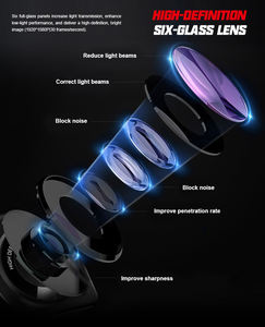 กล้องติดรถยนต์พร้อม WiFi หน้าจอสัมผัส LCD และควบคุมผ่านแอพ บันทึกแบบวนซ้ำ GPS ติดตั้งด้วยถ้วยดูด ความละเอียด 1080p HD - Product Image 5