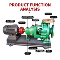Pompe centrifuge horizontale IH en acier inoxydable pour process chimiques, joint mécanique, liquide chaud, fluide corrosif, pétrochimie, 7,5 CV