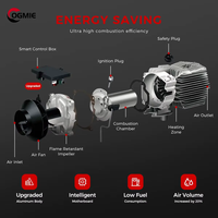 Chauffage diesel tout-en-un personnalisable OGM-15 5KW 12V 24V à quatre sorties -40~50°C pour camion, camping-car, fourgonnette, VR