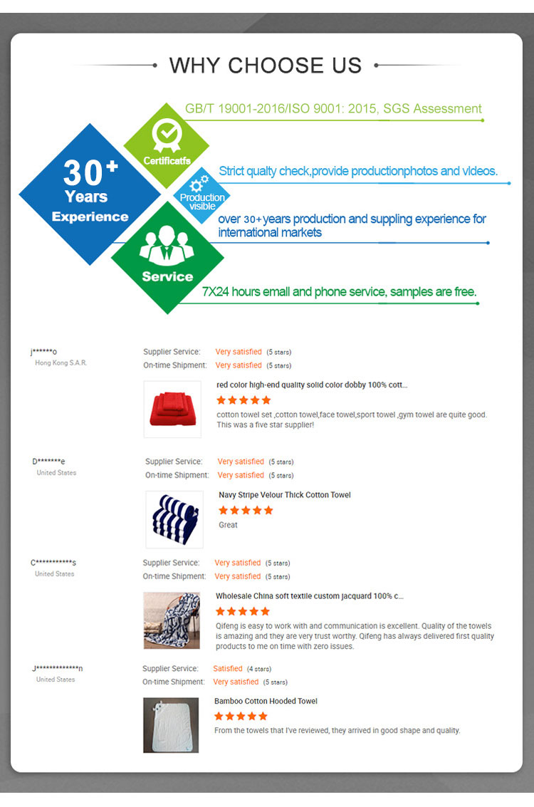 Organic cotton wholesale manufacturer buy hotel thick 100% cotton hotel customise towel set