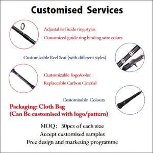 Tueur de leurres personnalisé Lurekiller 1.98m 18kg Spinning <span class=keywords><strong>Casting</strong></span> Japan Fuji Part Game Type Saltwater Fishing Slow Pitch Jigging Rod - Product Image 2