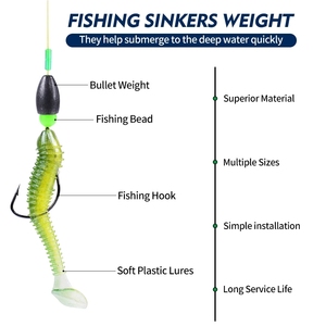 Lests de pêche <span class=keywords><strong>en</strong></span> alliage de tungstène <span class=keywords><strong>en</strong></span> vrac pour la pêche au bar <span class=keywords><strong>en</strong></span> rivière, lancer et remise <span class=keywords><strong>en</strong></span> position, écologiques, sans éclats, pour leurres souples - Product Image 6