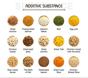 Pabrik grosir makanan hewan peliharaan OEM-gandum organik Protein tinggi bebas makanan anjing kering alami & kualitas tinggi mantel kulit gemuk rendah tas Kesehatan - Product Image 5