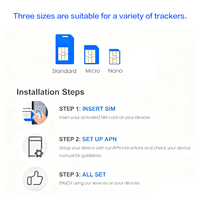 Rastreador GPS con Tarjeta SIM GSM 2G para IoT, Compatible con Aplicaciones para Android y PC, Acceso a Internet Global (150 Países), Batería Recargable a Prueba de Agua