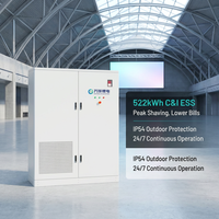Système de stockage d'énergie solaire industriel et commercial 250 kW 522 kWh, armoire de distribution intelligente tout-en-un IP54