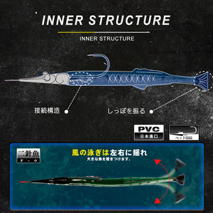 เหยื่อปลอมน้ำเค็มแบบเข็ม 14 ซม. เหยื่อตก<span class=keywords><strong>ปลา</strong></span>แบบนิ่ม จมน้ำ 140 มม. 12.2 กรัม หัวจิ๊ก เหยื่อปลอมนิ่มสำหรับ<span class=keywords><strong>ปลา</strong></span>แบส <span class=keywords><strong>ปลา</strong></span>ทูน่า - Product Image 6