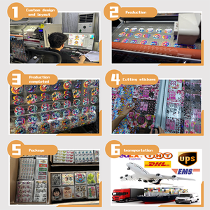 สติกเกอร์กันน้ำลาย<span class=keywords><strong>การ์ตูน</strong></span>แบบกำหนดเองขนาด 16 ออนซ์ สำหรับพิมพ์ลายลงบน<span class=keywords><strong>แก้ว</strong></span>แบบ UV DTF จำนวนมาก - Product Image 5