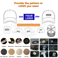 Gorra Heycap Fabricada en China, Unisex, de Lana y Acrílico, Hecha a Mano, con Logotipo Bordado Personalizado, Negra, Orgánica, con Cierre a Presión y Parte Superior Plana, con Estampado
