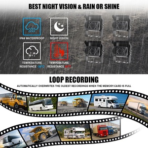 Pantalla LCD <span class=keywords><strong>de</strong></span> 7 Pulgadas para Auto, TV para Auto, Monitor para Autobús, Cámara <span class=keywords><strong>de</strong></span> Visión Trasera <span class=keywords><strong>de</strong></span> 360 Grados, Sistema <span class=keywords><strong>de</strong></span> Seguridad para Camiones, Detección <span class=keywords><strong>de</strong></span> Punto Ciego - Product Image 6