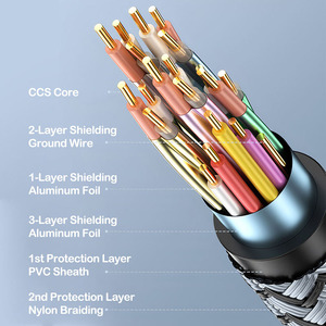 UHD 8K 60Hz 4K 120Hz 2,1 chapado en oro <span class=keywords><strong>HDMI</strong></span> a HMDI Cabl <span class=keywords><strong>Movil</strong></span> a TV Video Wire <span class=keywords><strong>HDMI</strong></span> Kabel 3D Cavo 1M 2M 3M Cabo 2,1 <span class=keywords><strong>HDMI</strong></span> <span class=keywords><strong>Cable</strong></span> - Product Image 5