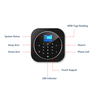 Système d'alarme intelligent portable CE pour maison connectée, anti-intrusion, Tuya WiFi GSM 433MHz ABS, OEM, directement de l'usine