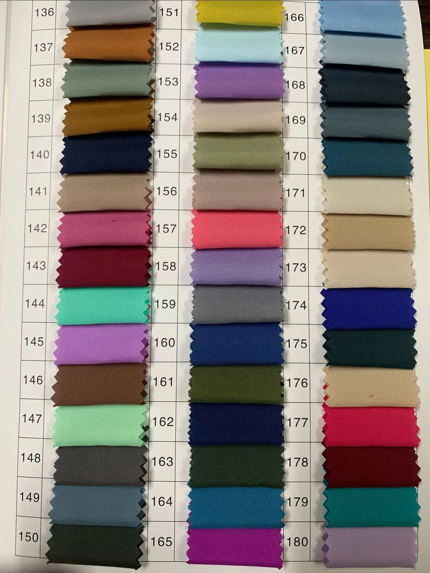 210d Waterproof Polyester Pu Coating Outdoor Oxford Fabric For Bag Lining Tent Material