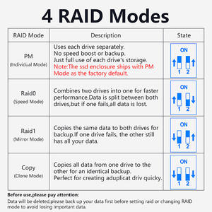 20Gbps M2 Nvme Sata Ssd Behuizing Externe Inval Sata Nvme M.2 Ssd Behuizing Voor Nvme Sata M.2 2230 2242 2260 2280 Ssds - Product Image 4