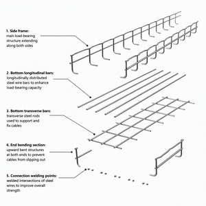 Plateau de câblage industriel en treillis métallique galvanisé à chaud en <span class=keywords><strong>acier</strong></span> inoxydable, capacité 200 kg, longueur 6 m, largeur 150 mm pour support de charge - Product Image 6