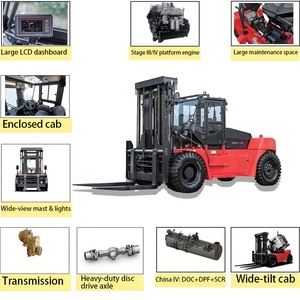18 Ton Diesel Forklift CPD180 Heavy Duty Internal Combustion Forklift with 900mm Load Center for Industrial Use - Product Image 3