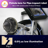 Module de caméra USB HD grand angle Newlink Starlight 30fps 1080P Starvis IMX291 H.264 WDR, petit et mini, pour robot d'inspection de canalisations