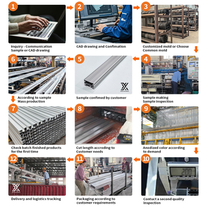 Xiangyi Aluminio 6000 Series Perfiles de plata blanca para decoraciones y rieles deslizantes con servicios de corte y soldadura por flexión - Product Image 6
