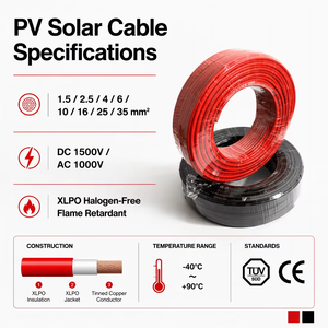 Cable Solar Industrial Trenzado IEC 62930 para <span class=keywords><strong>EN50618</strong></span>, Cable Fotovoltaico de CC de 1500V con Aislamiento XLPO y Cobre Estañado de 6mm - Product Image 2