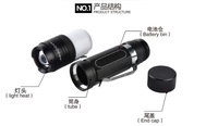 10W T6 Senter EDC aluminium LED Mini, Senter dapat diisi ulang dengan lampu samping COB IP68 berperingkat Port pengisian daya USB