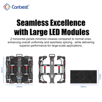 Écran mural LED flexible incurvé Canbest P1.9 P2.6 pour intérieur, scène, 7680 Hz, panneau mural vidéo LED, affichage LED circulaire en forme de S