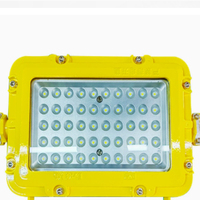 Portable Flood Light SOS Signal Warning Reflector LED External Projector RGB Spotlight Coal Mine Emergency Lamp Pit Pump