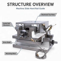 Table coulissante à rail rigide série RONGHAO 250 avec alimentation 380V pour le positionnement et l'alimentation de machines-outils de précision