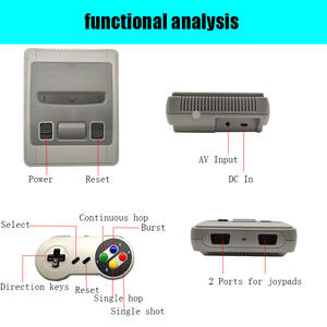 <span class=keywords><strong>Consola</strong></span> de Juegos ZongX 620SFC, Versión Americana Retro, <span class=keywords><strong>Mini</strong></span> <span class=keywords><strong>Consola</strong></span> de Juegos de TV, Consolas de Juegos Clásicas Retro, Venta al por Mayor de Fábrica, Precios Bajos - Product Image 5