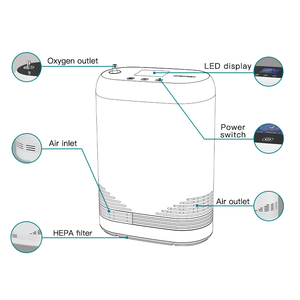 Micitech dòng chảy liên tục nam xách tay oxy tập trung với pin <span class=keywords><strong>mini</strong></span> oxy tập trung xách tay oxy máy - Product Image 5