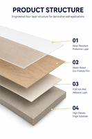 Panel de Cristal de Carbono Blanco Nube, Sistema de Pared Residencial de Lujo Ligero WYRAX