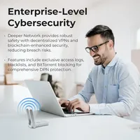 Router VPN Nirkabel Saku Deeper Connect Air Firewall Web30 Portabel untuk Perjalanan Wireguard DPN 300Mbps WiFi Mac PC