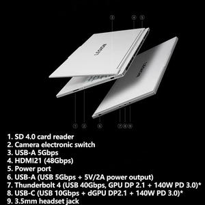 2025 Legion Y9000X Core Ultra9-275HX 32GB DDR5 1TB GeForce RTX5070 16-inch 240Hz 100% DCI-P3 Esports Gaming Laptop 2025 L - Product Image 6