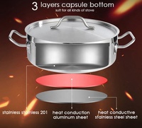 Ensemble de casseroles et de poêles en acier inoxydable épaissi à 3 couches pour l'Europe et l'Amérique