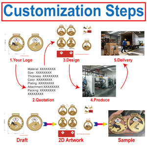 Crea tus Propias Medallas de Metal de Aleación de Zinc en Oro, Plata y Bronce, Medallas de Premio para Concursos de Sidra y <span class=keywords><strong>Vino</strong></span> - Product Image 3