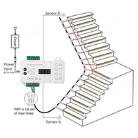 El más nuevo sistema de control de iluminación LED con sensor de escalera dinámico DC 12V 24V 10A para tira de luz