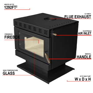 <span class=keywords><strong>Estufa</strong></span> de <span class=keywords><strong>Leña</strong></span> R1201A de 12KW, Diseño Clásico, Acero Negro, Ahorro de Energía, con Certificación CE y RoHS - Product Image 4