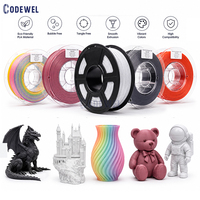 Filament PLA Basique pour Imprimante 3D en Gros 1,75 mm/kg, Filament PLA Soie Brillant 3D, Rouleau de Filament PETG 1 kg