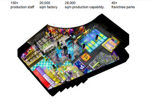 Aire de jeux intérieure sur mesure Pokiddo, grand bassin à balles en mousse à mémoire de forme pour parc de trampolines - Product Image 4