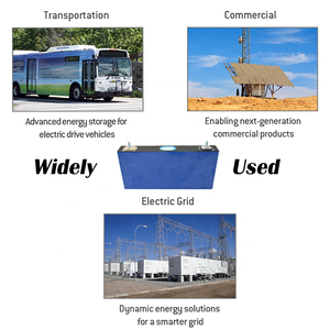 Belifine Prismatic Lithium Ion <b>Batteries</b> <b>3.7v</b> <b>Battery</b> Li-NCM 117ah - Product Image 3