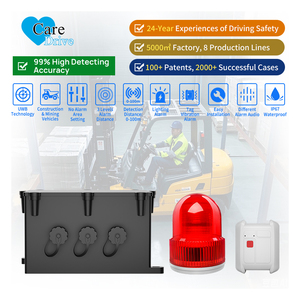 ระบบป้องกันการชนกันแบบ UWB กันน้ำมาตรฐาน IP65 สำหรับอุตสาหกรรม Alwaycare ระบบตรวจจับระยะใกล้แบบพกพา V2V V2P รุ่น Proximity วัสดุ ABS - Product Image 1