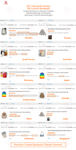 Borse da Uomo Personalizzate OEM ODM, Zaino Unisex in Poliestere, Zaino da Viaggio Impermeabile per Laptop, Mochilas - Product Image 4