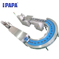 Papa chaîne de production de Chocolat
