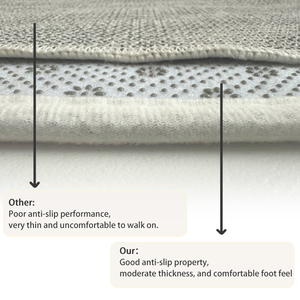 Dễ Thương Mềm Máy Làm Không-Trượt Sàn Mat Bền Thấm Nước Phim Hoạt Hình Theo Chủ Đề Sử Dụng Mat Cho Phòng Ngủ - Product Image 4