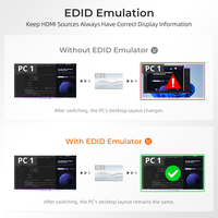 Commutateur KVM HDMI 16 ports ODM sur IP, configuration multi-PC à distance, prise en charge 4K 60Hz, port LAN et contrôle RS232 pour les administrateurs informatiques